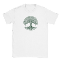 Load image into Gallery viewer, 2305fd71-fe76-4989-8a39-e07feec5a429
