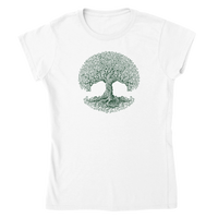 Load image into Gallery viewer, 2a7d08df-83bb-4832-879a-9c5a65b99233
