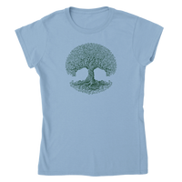 Load image into Gallery viewer, 6d18833e-3855-4fe8-9f68-6a30edef552d
